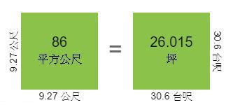 5坪多大公分|線上坪數換算平方公分轉換器，附上完整的坪數轉平方公分換算表。